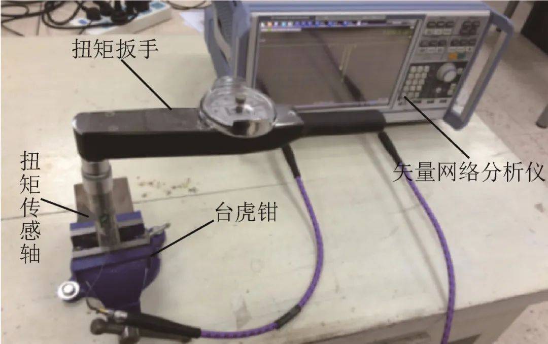 《計測技術(shù)》推薦文章｜黃明鏡&amp;陳智軍：基于聲表面波諧振器的扭矩檢測研究:聲測